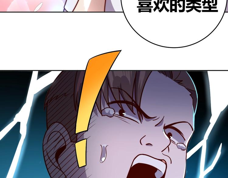 第2话 这个系统太奇葩179
