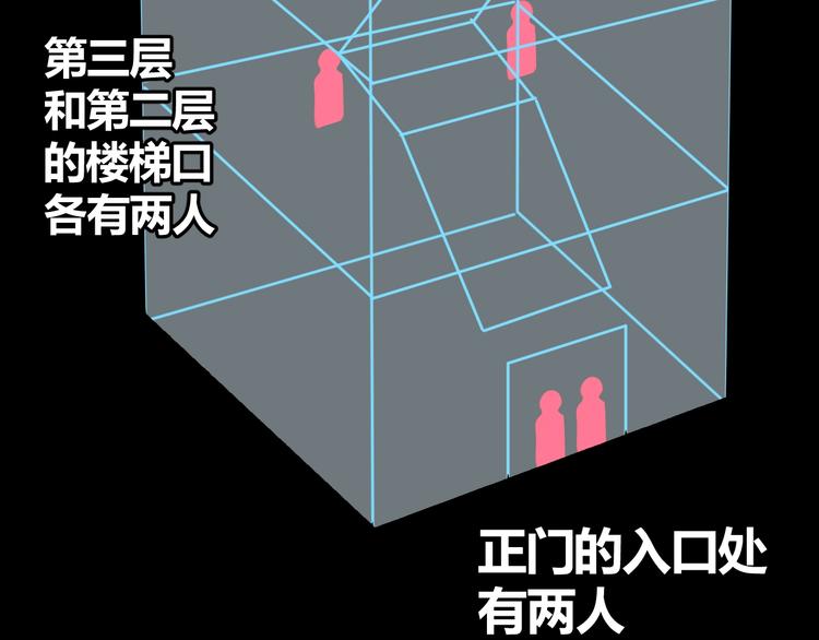 第9话 下水道逆袭68
