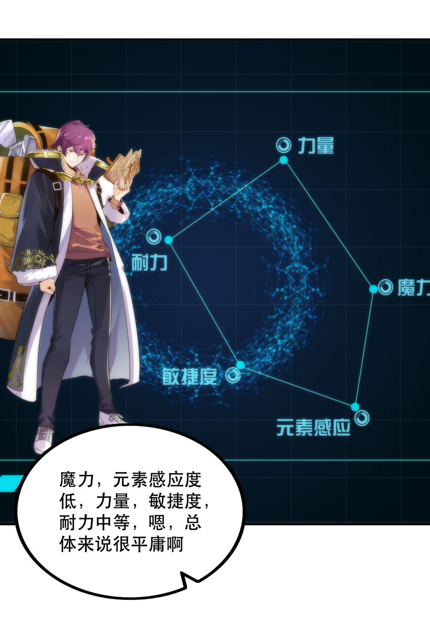 005 有趣的属性21