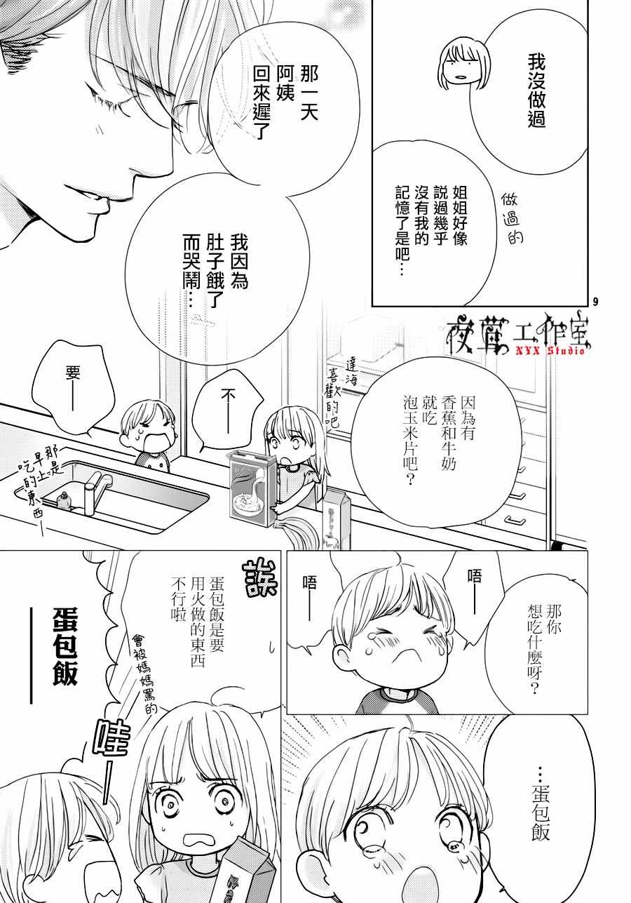 第23话8