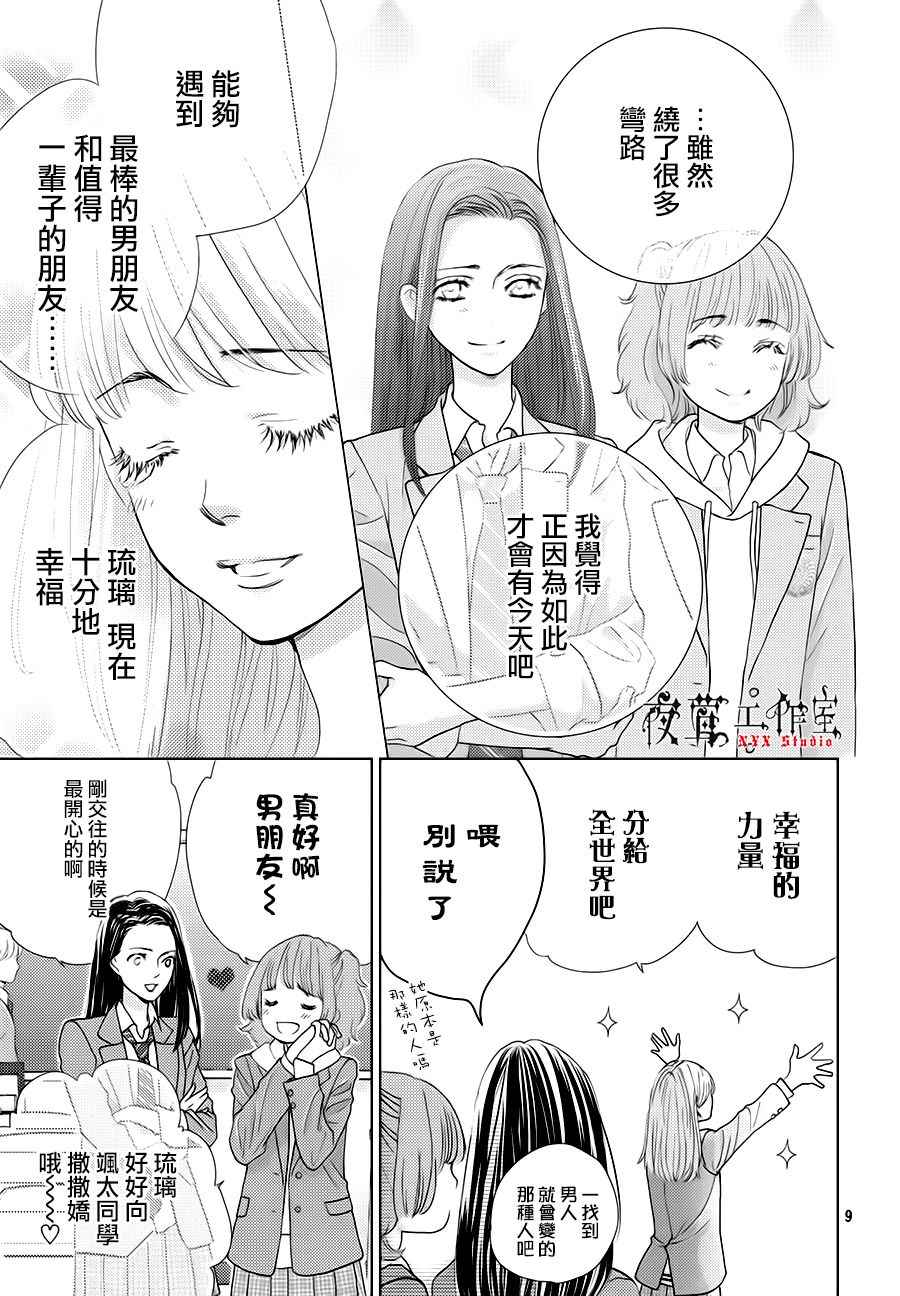 第19话8