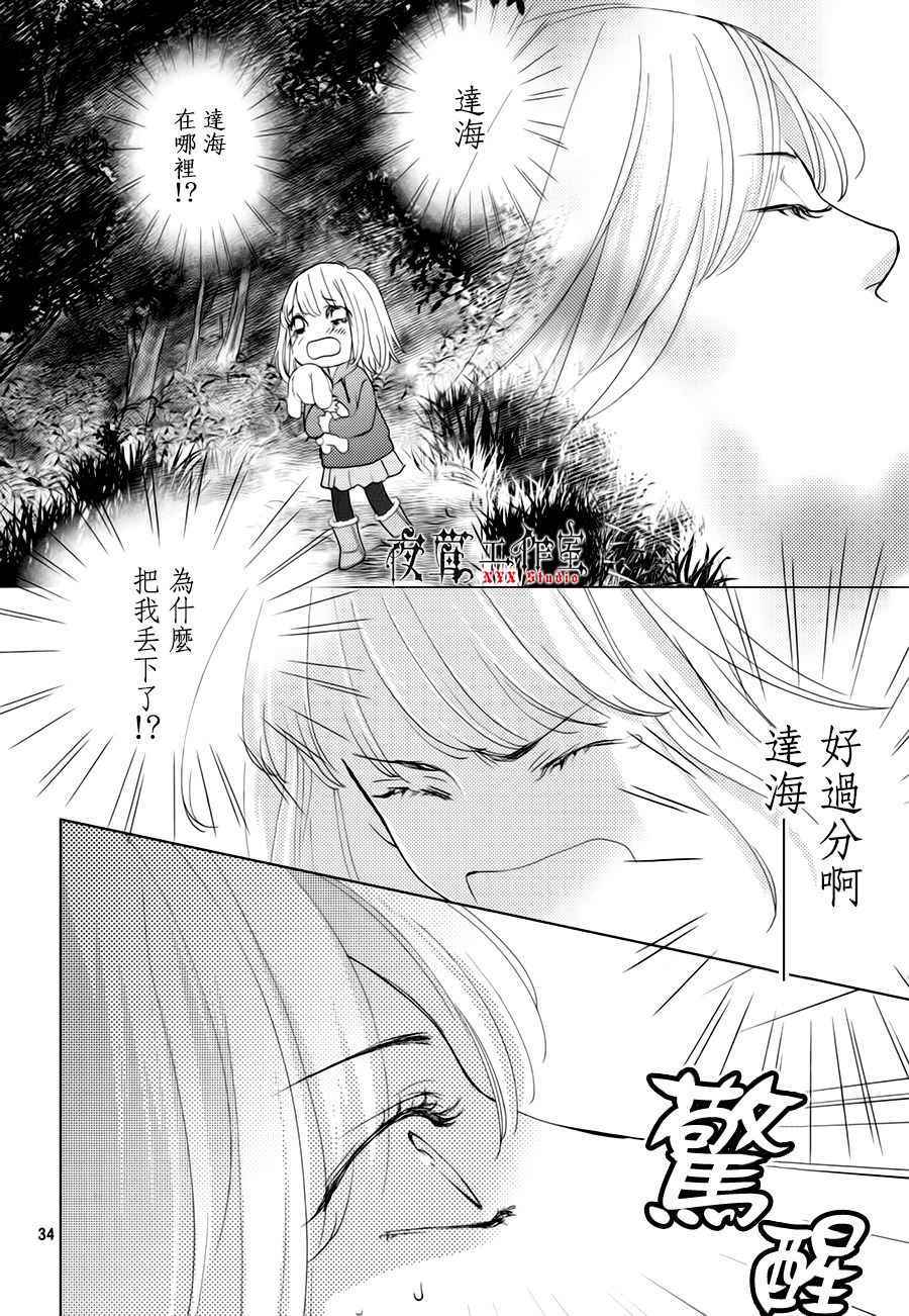 第21话33