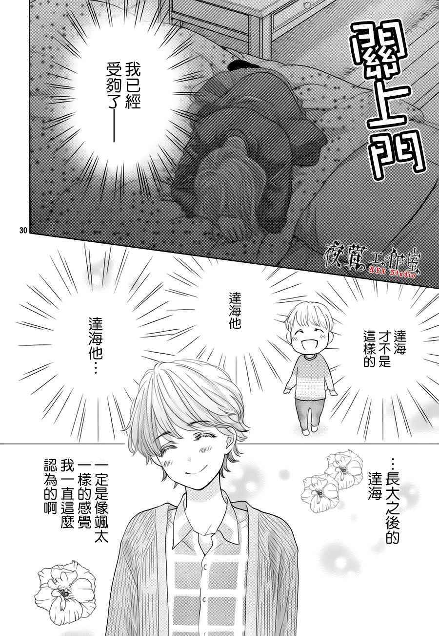 第21话29