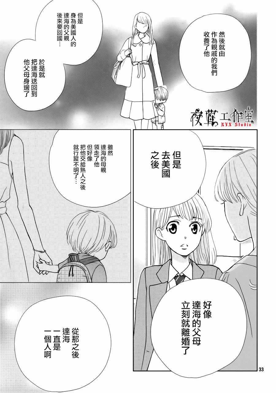 第23话32