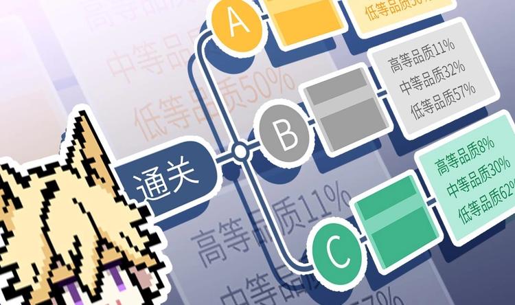 第3话 又救了我一次？67