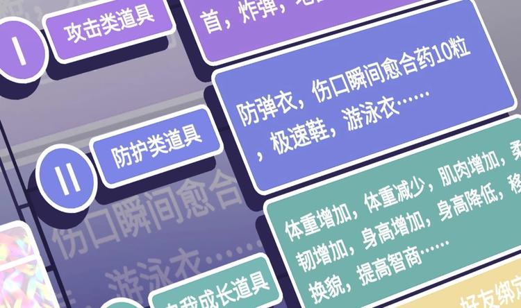 第13话 他犯了什么罪105