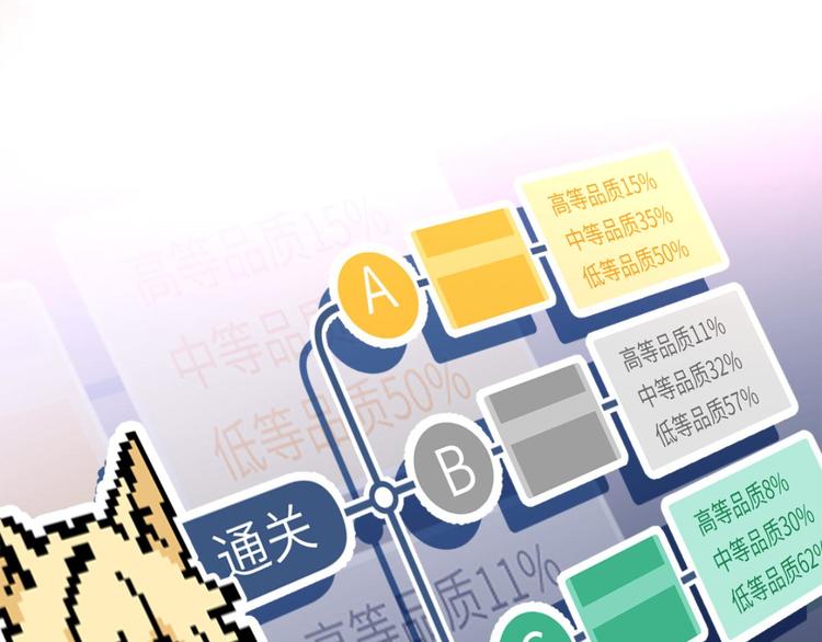 第0话 预告8