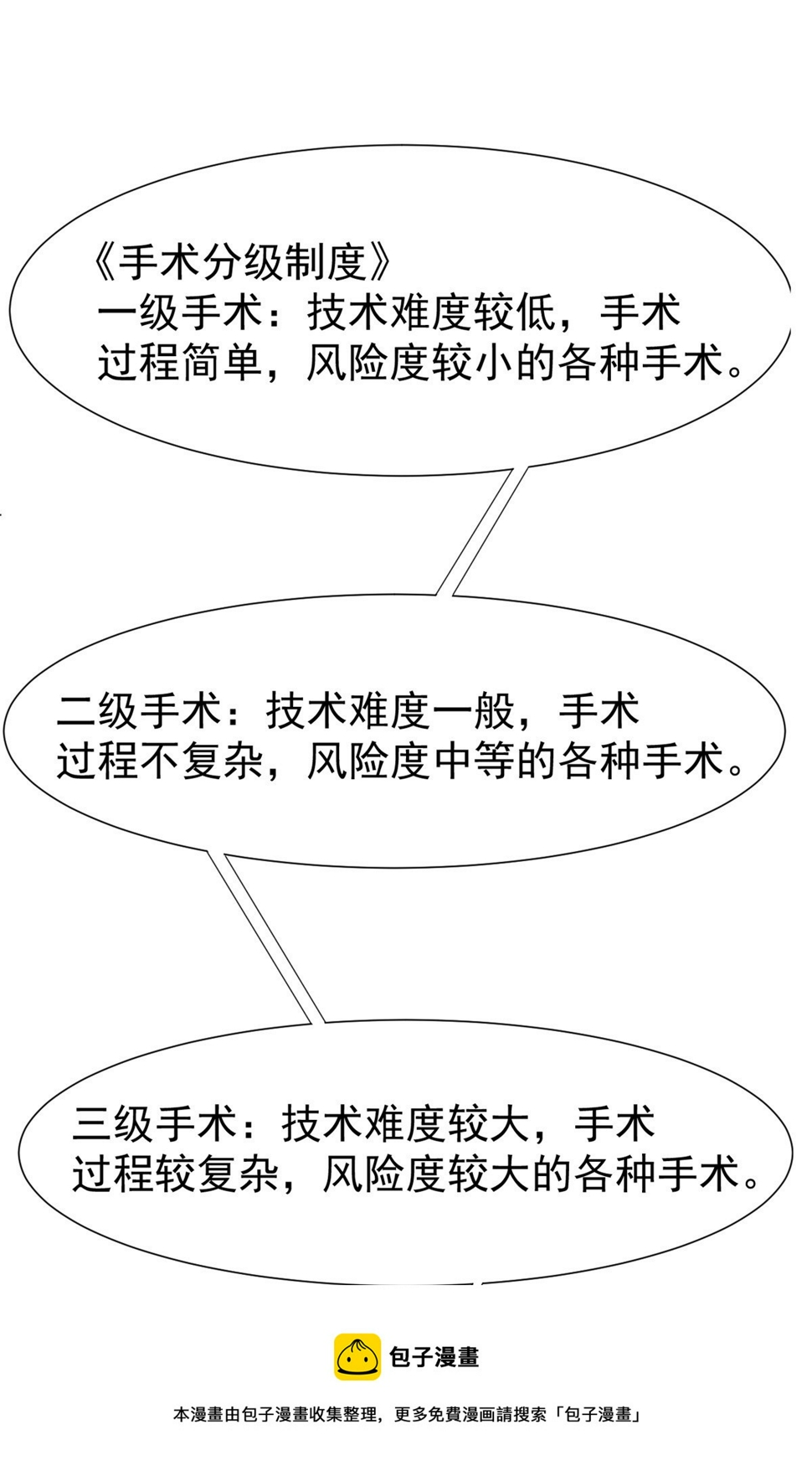 36 美女医生的暗示60