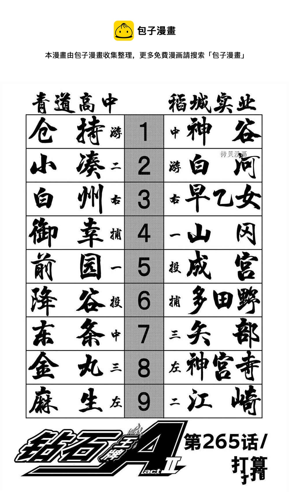 第二季第265话0