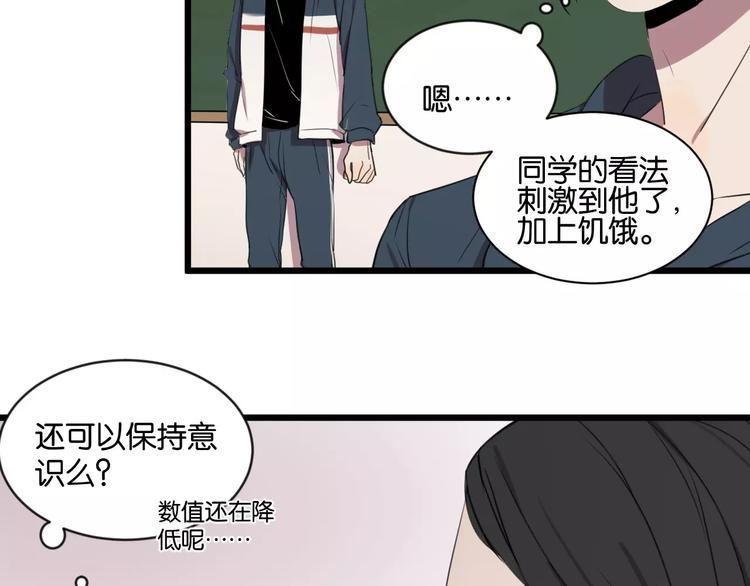 第2话 肚子饿的坏脾气84
