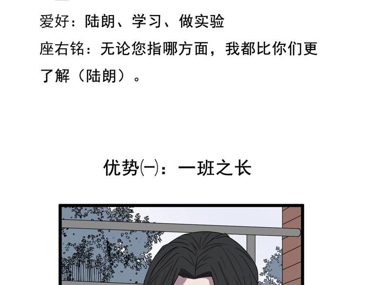 第一届冷酷学院校草选拔4
