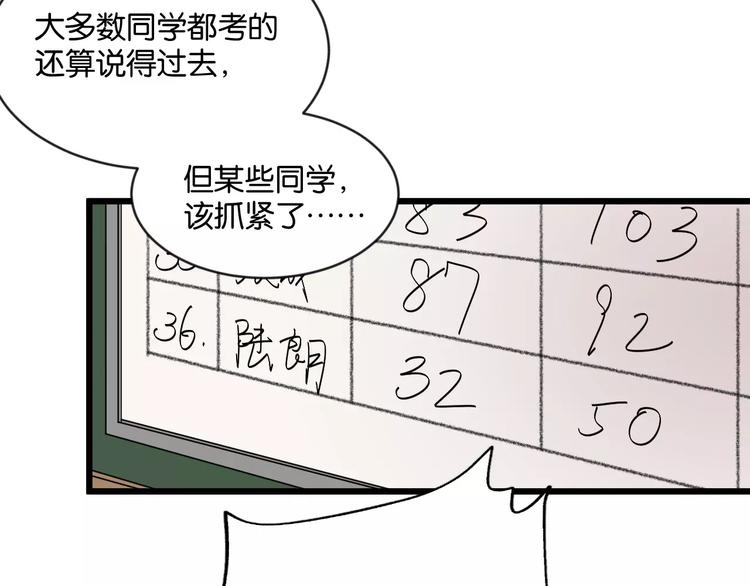 第2话 肚子饿的坏脾气67