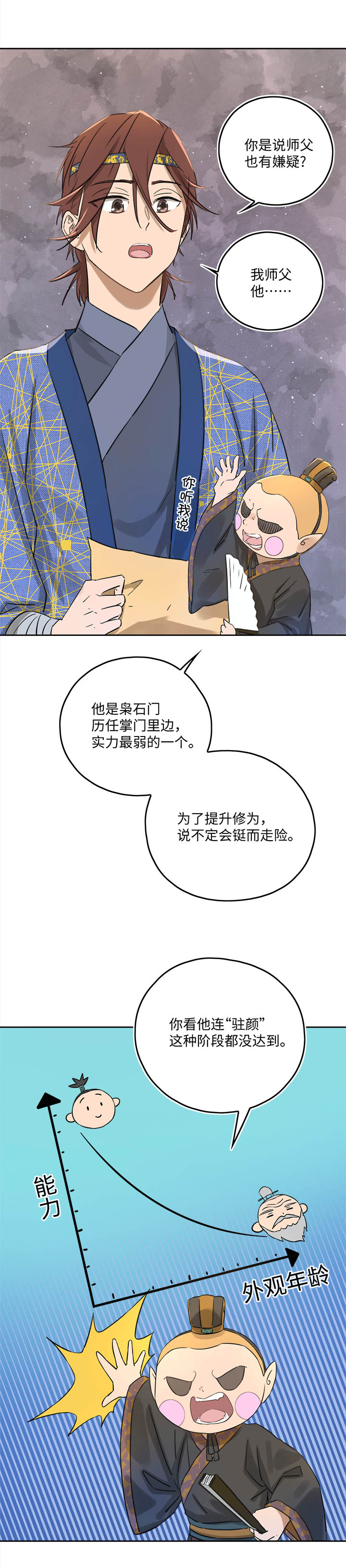 妖怪镖局50 院内小酌.二8