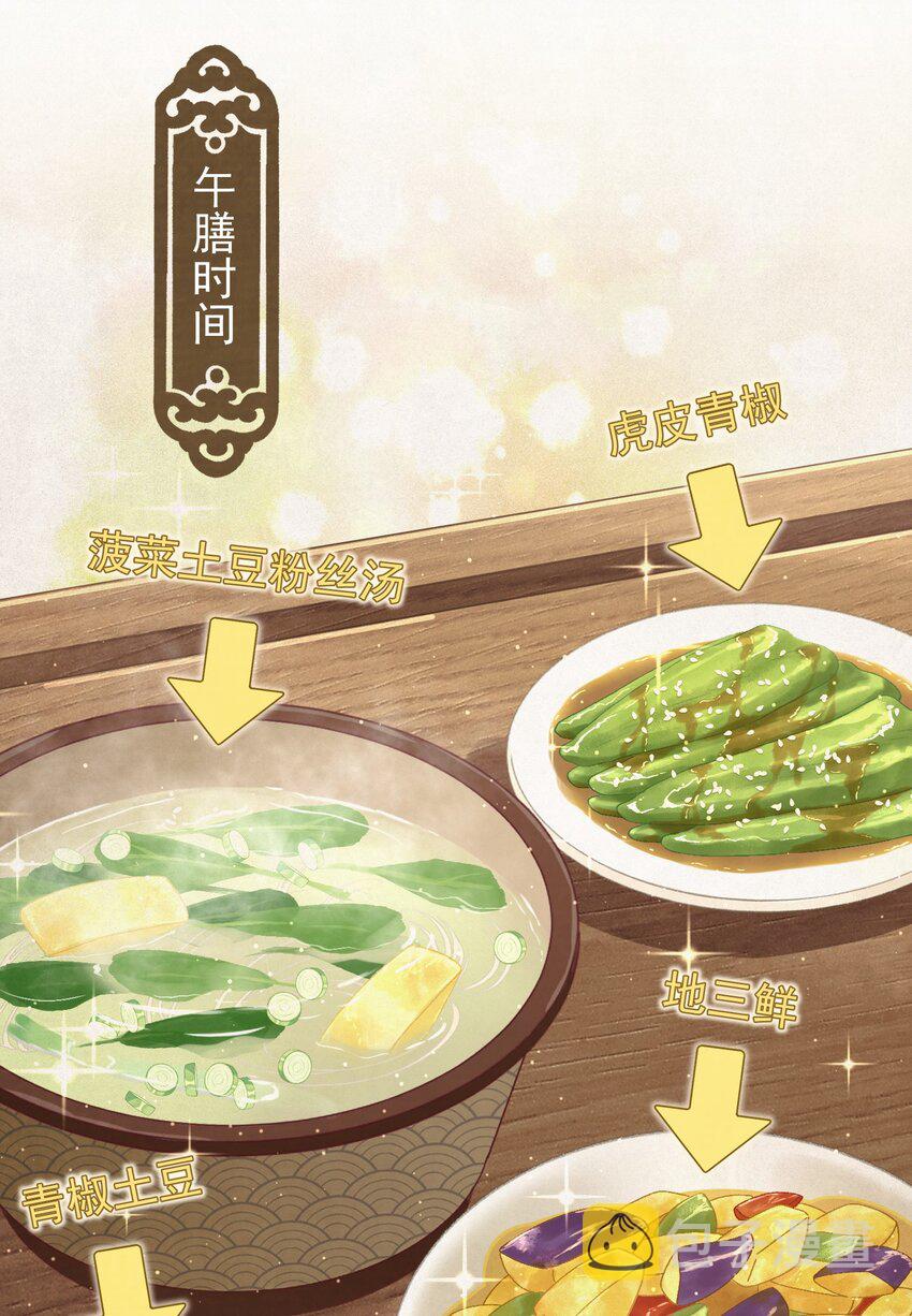 028狗皇帝变了？40