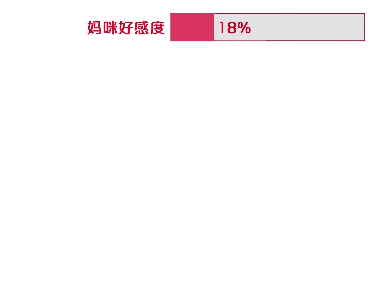 第55话 补偿25