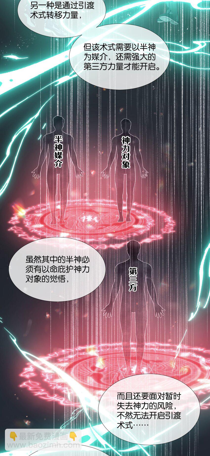 第46话 身世之谜6