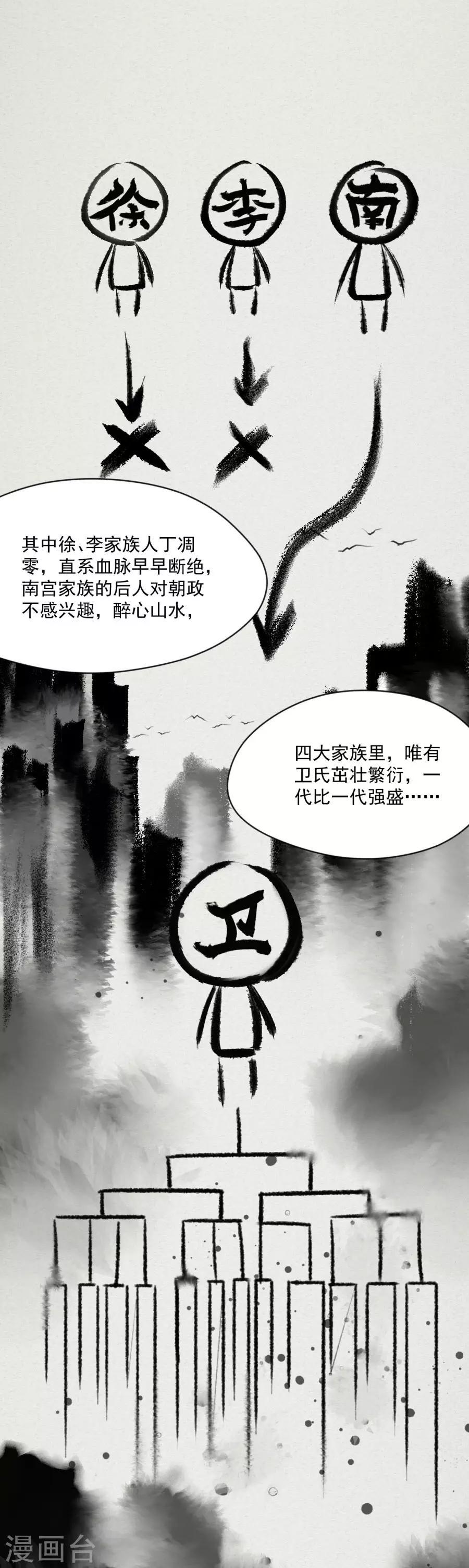 第81话 扶正北周15