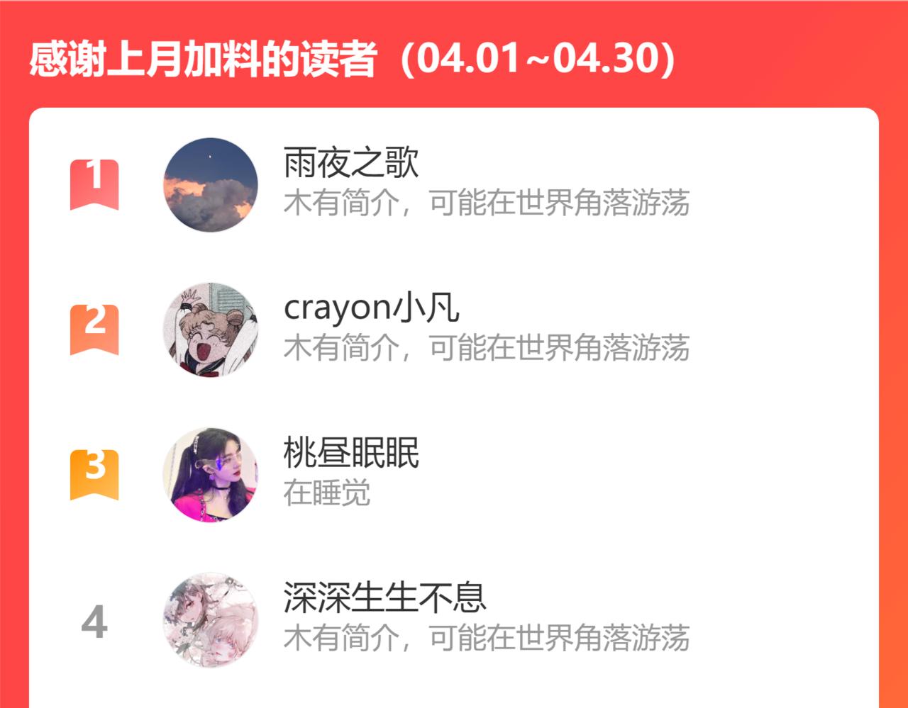 34.星·我说他们可活便可活142