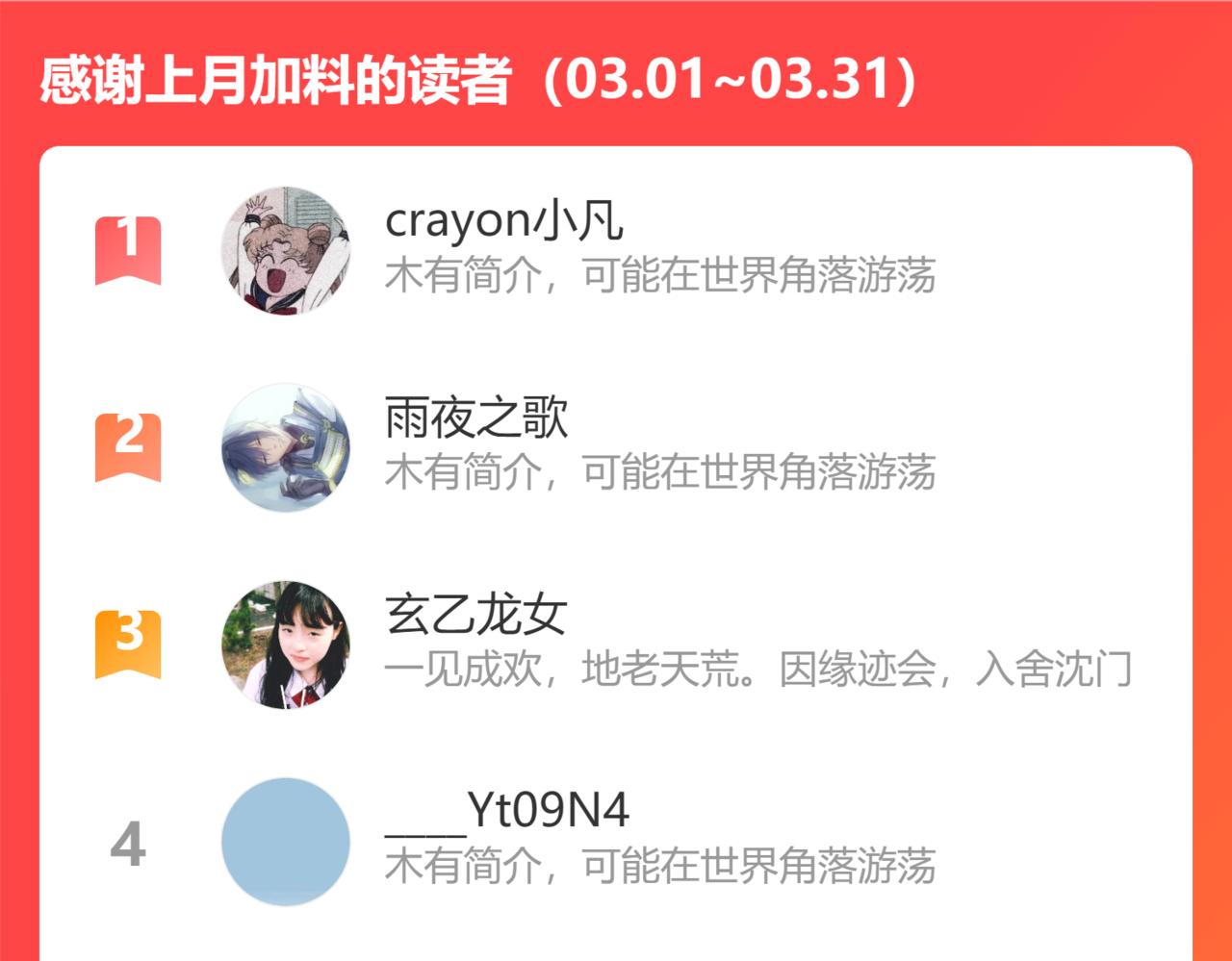 32. 星·原是执念深重？134