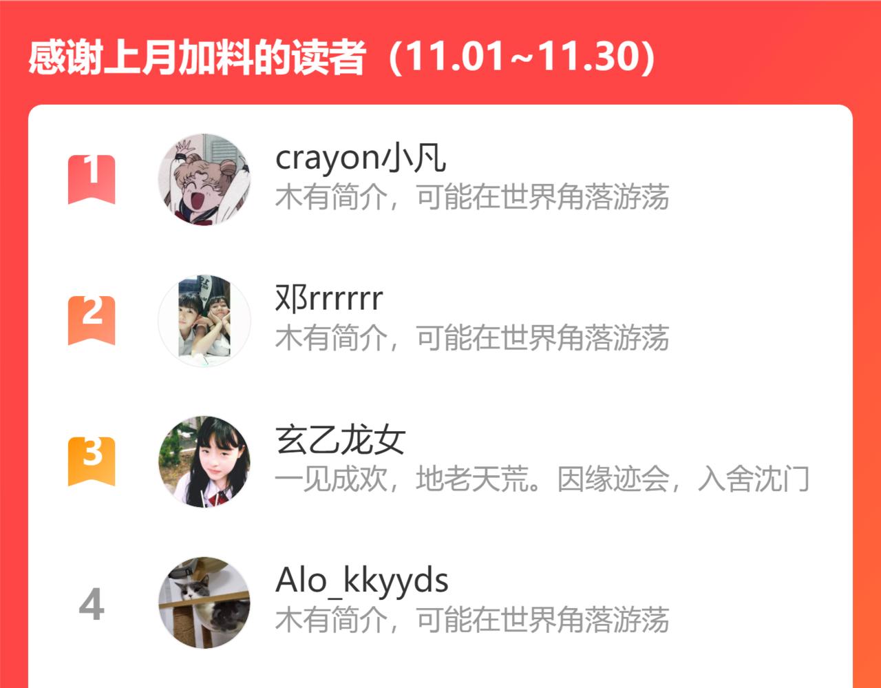 24. 星·你怎么吐血了？！105