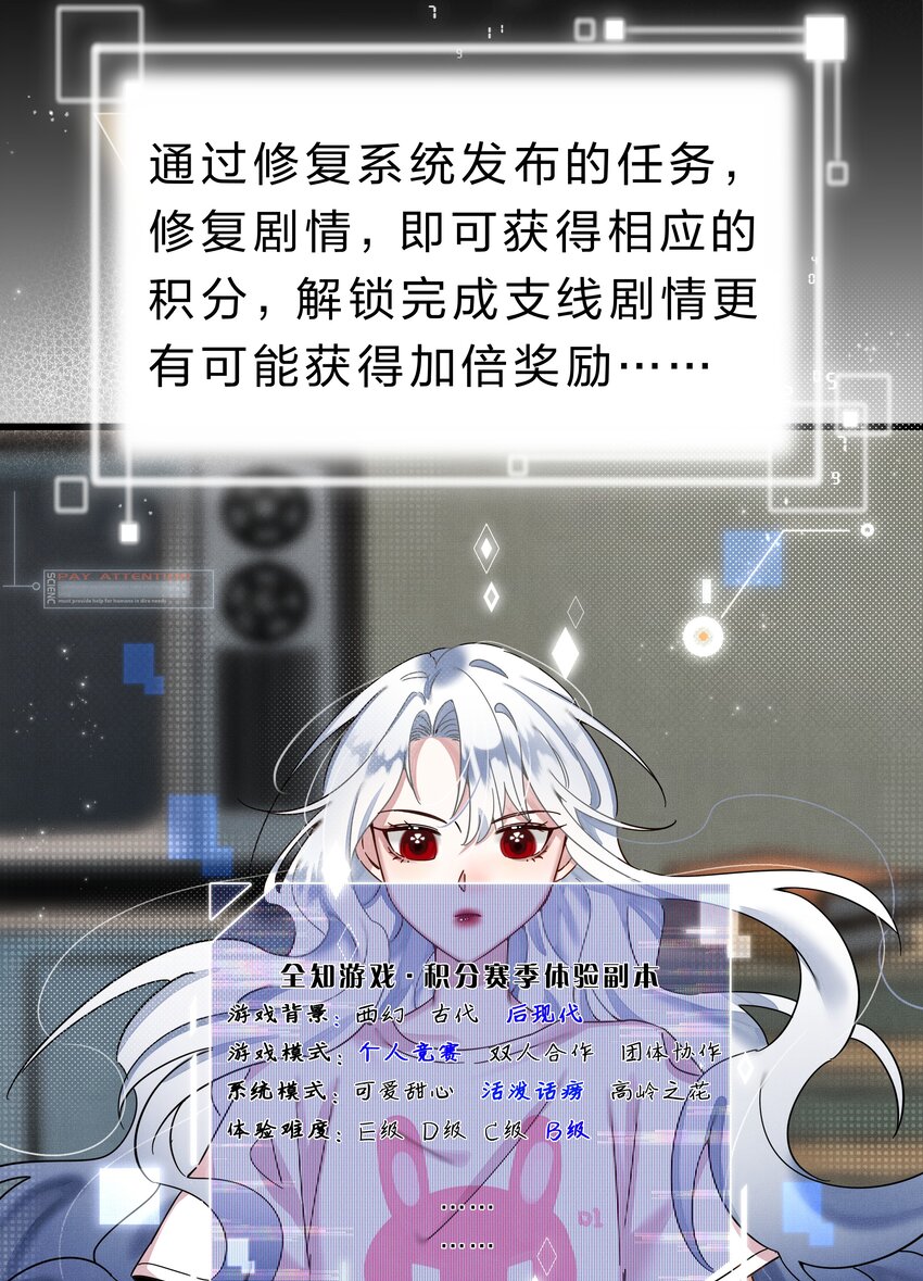序章 全知游戏已开启2