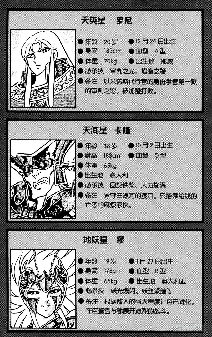 番外30 CHARACTER DATA10