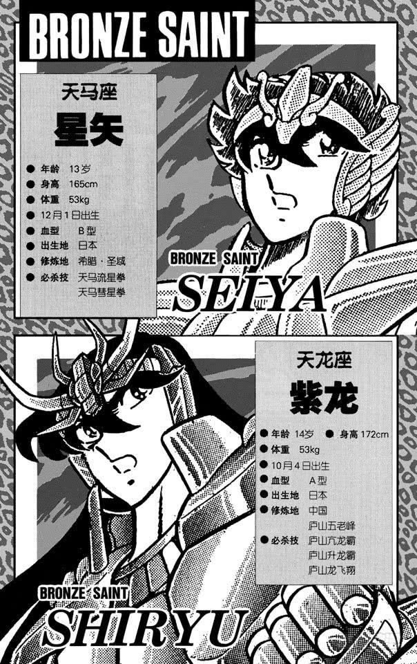 番外12 CHARACTER DATA1