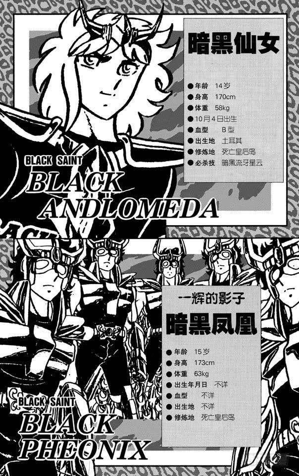 番外12 CHARACTER DATA8