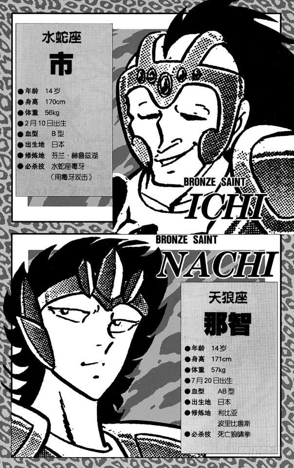 番外12 CHARACTER DATA5