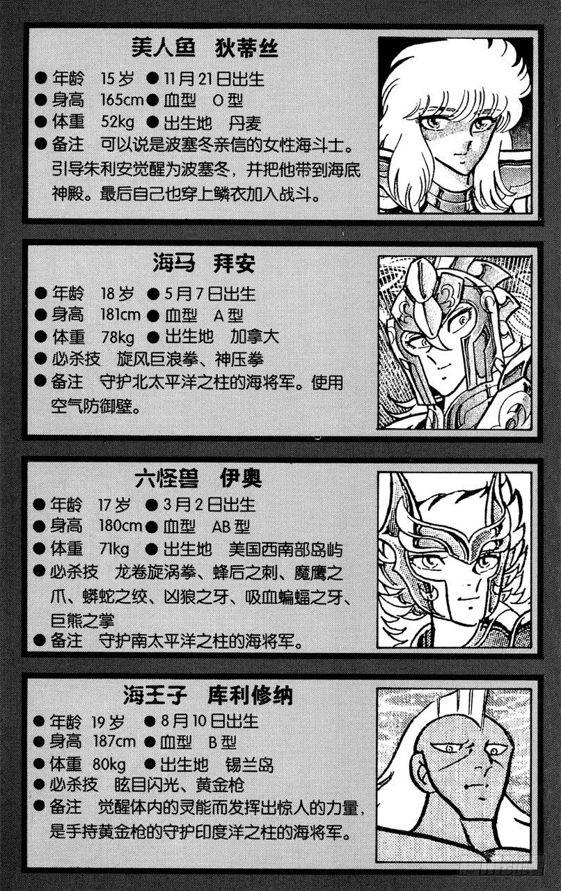 番外30 CHARACTER DATA2