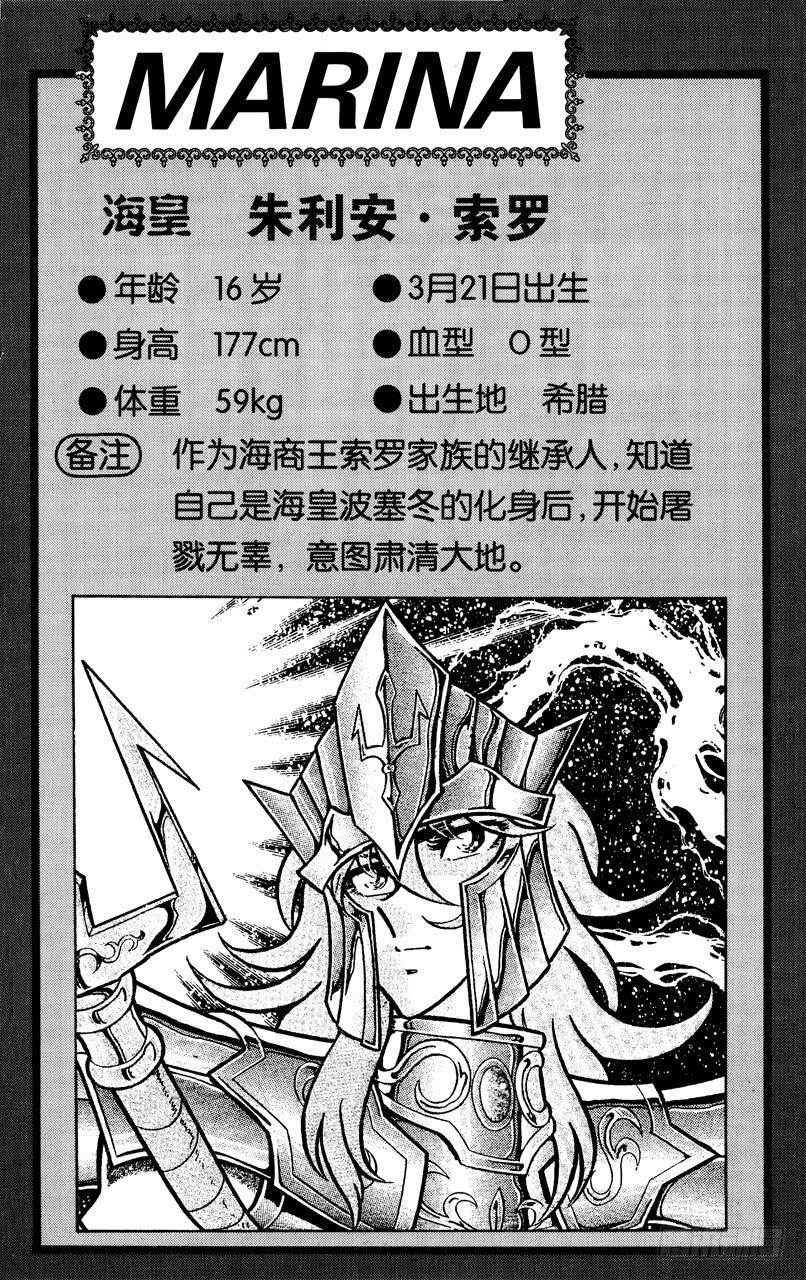 番外30 CHARACTER DATA1