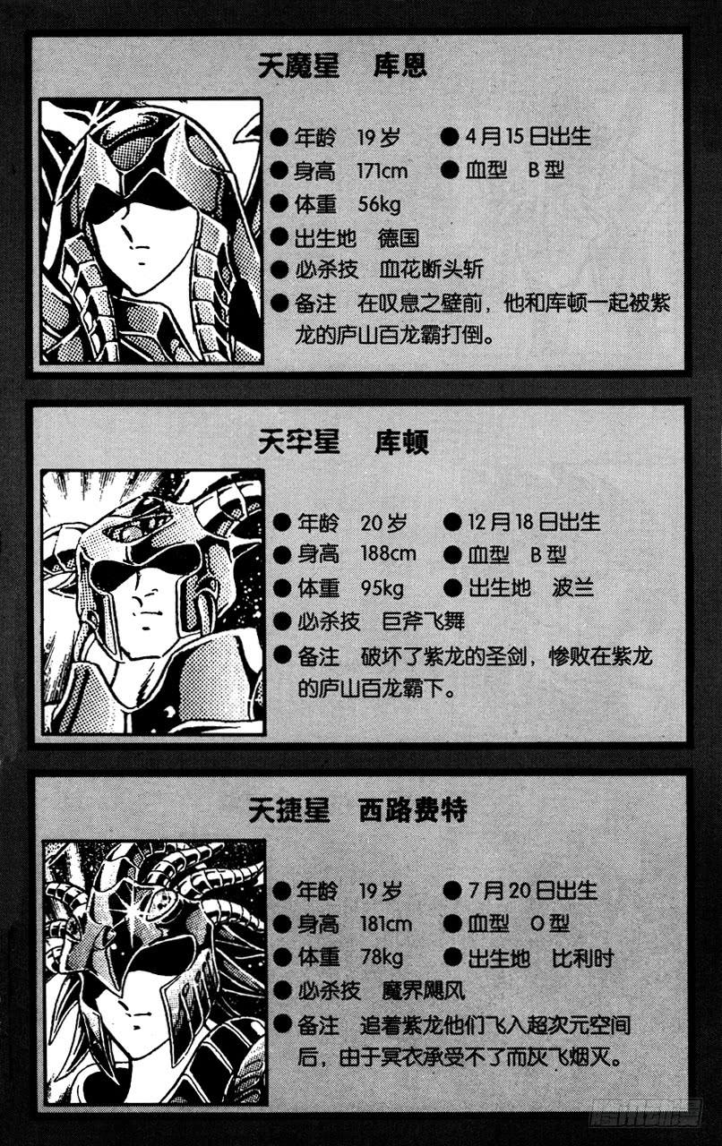 番外30 CHARACTER DATA7