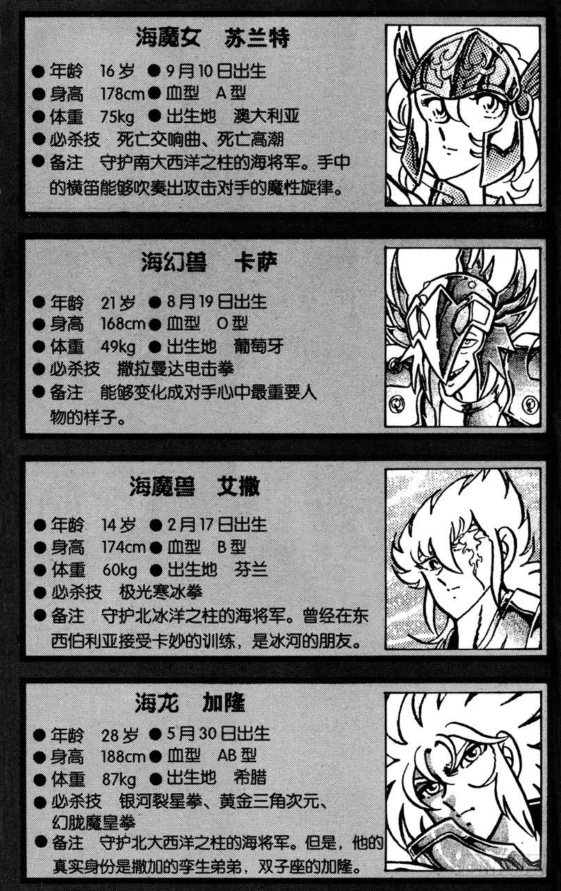 番外30 CHARACTER DATA3