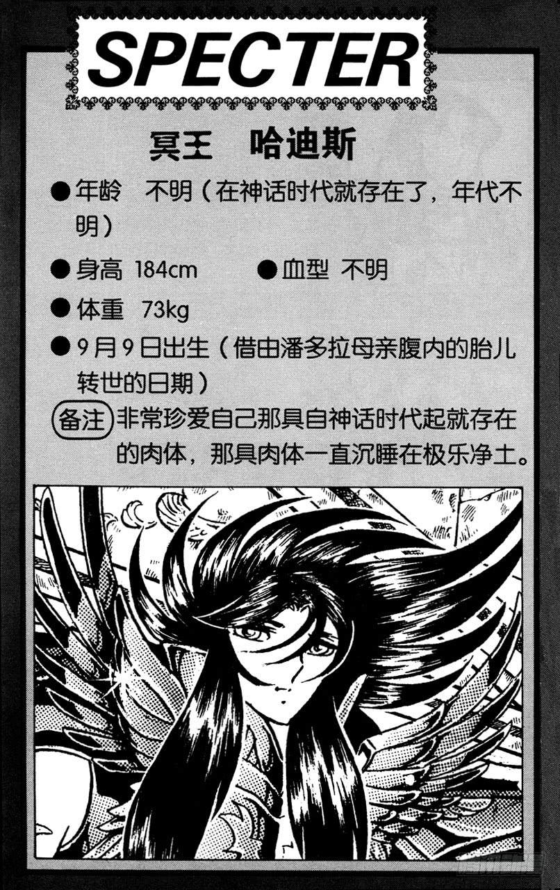 番外30 CHARACTER DATA4