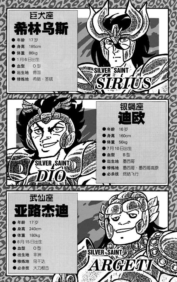 番外12 CHARACTER DATA15
