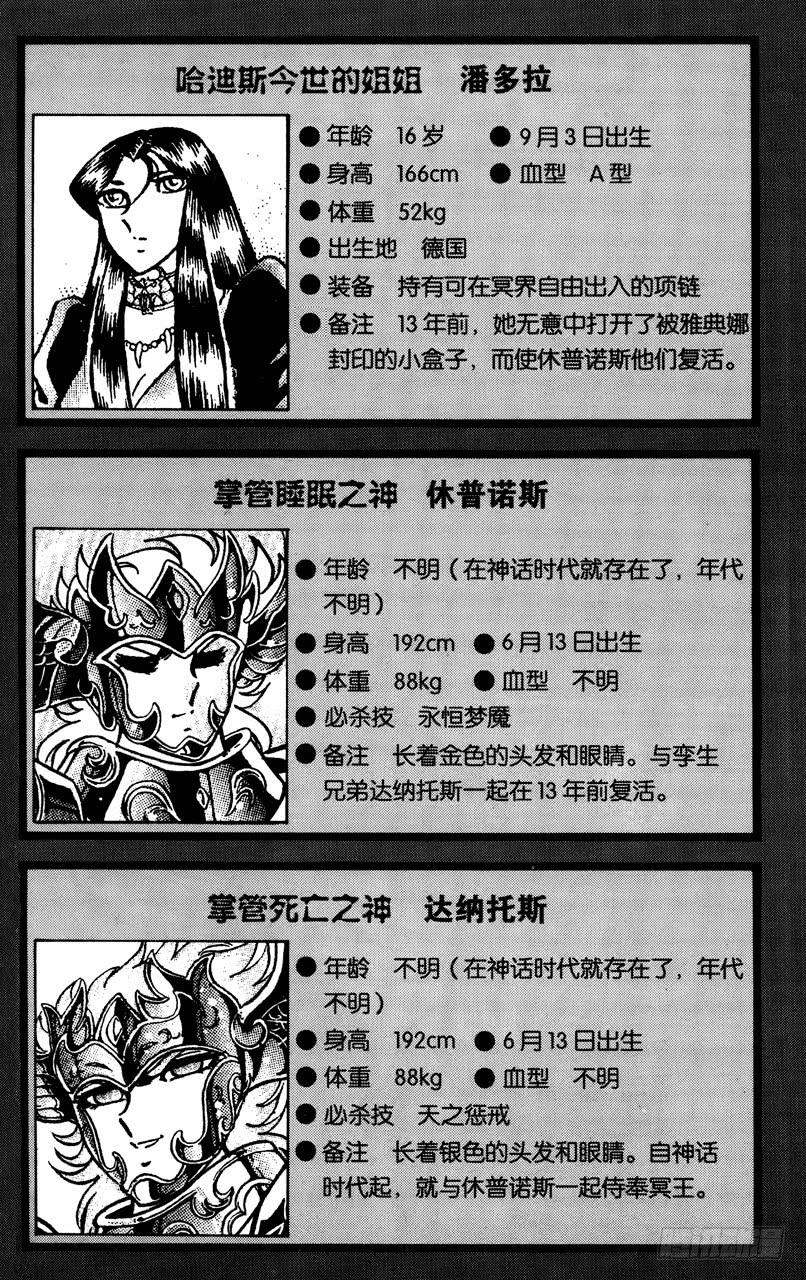 番外30 CHARACTER DATA5