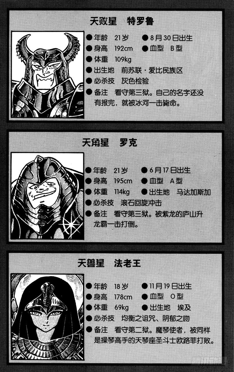 番外30 CHARACTER DATA9