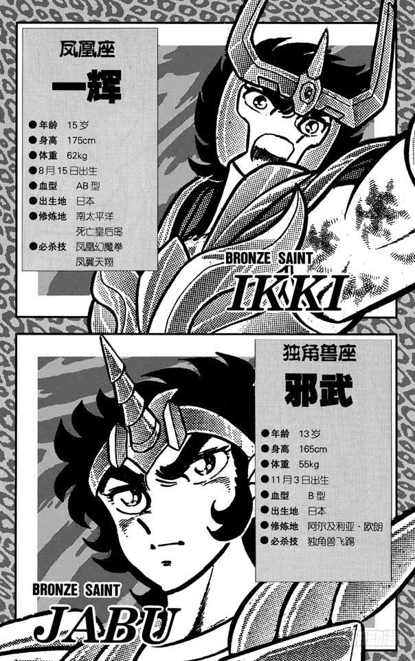 番外12 CHARACTER DATA3