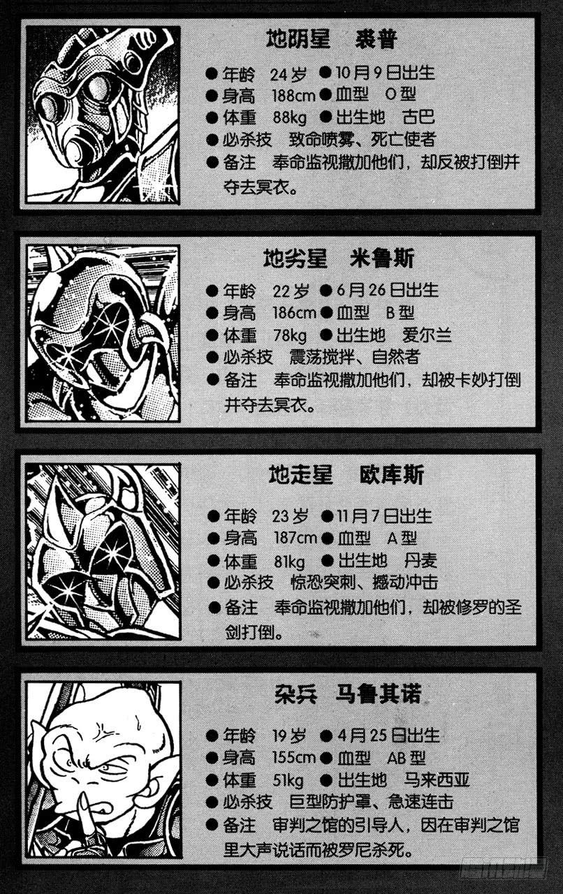番外30 CHARACTER DATA12