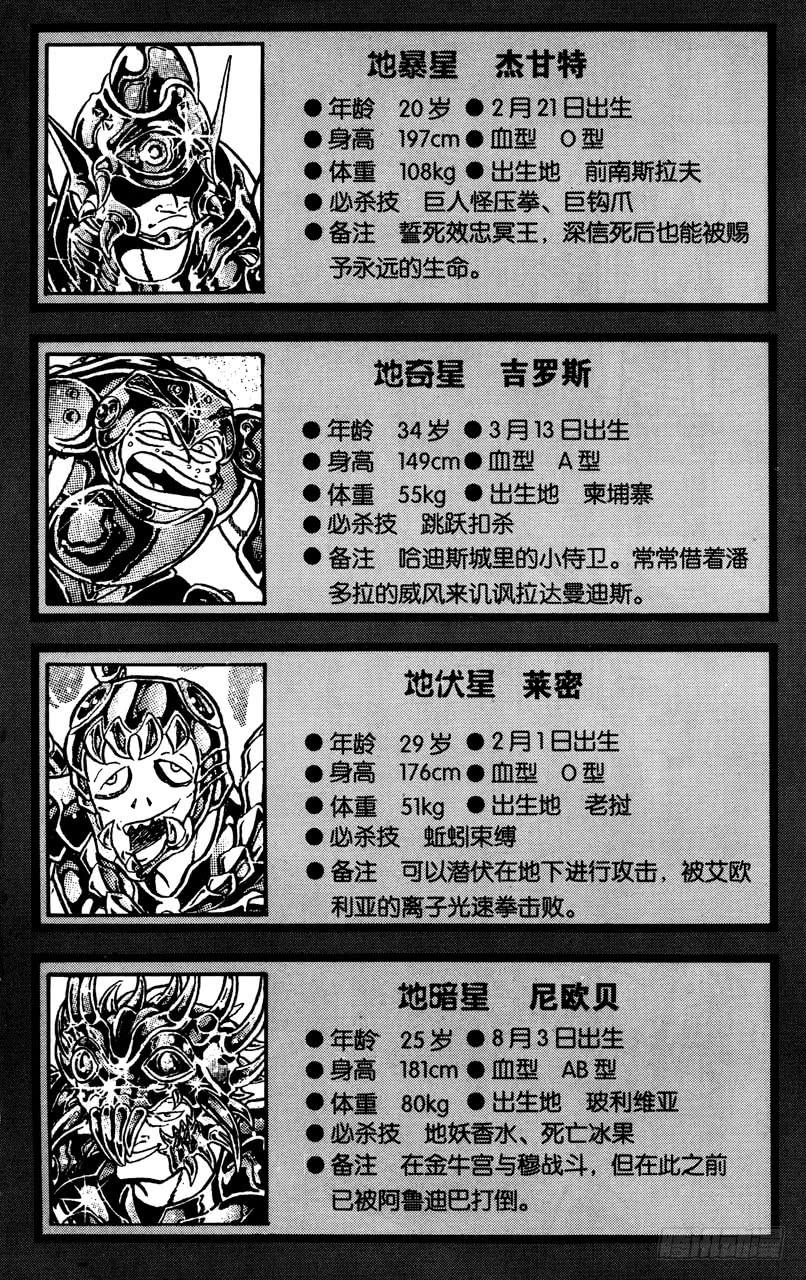 番外30 CHARACTER DATA11