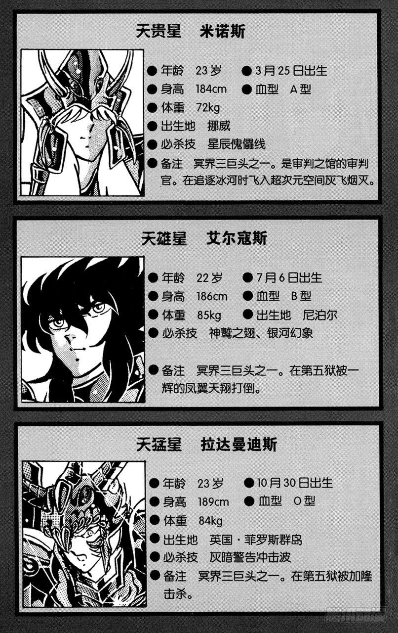 番外30 CHARACTER DATA6