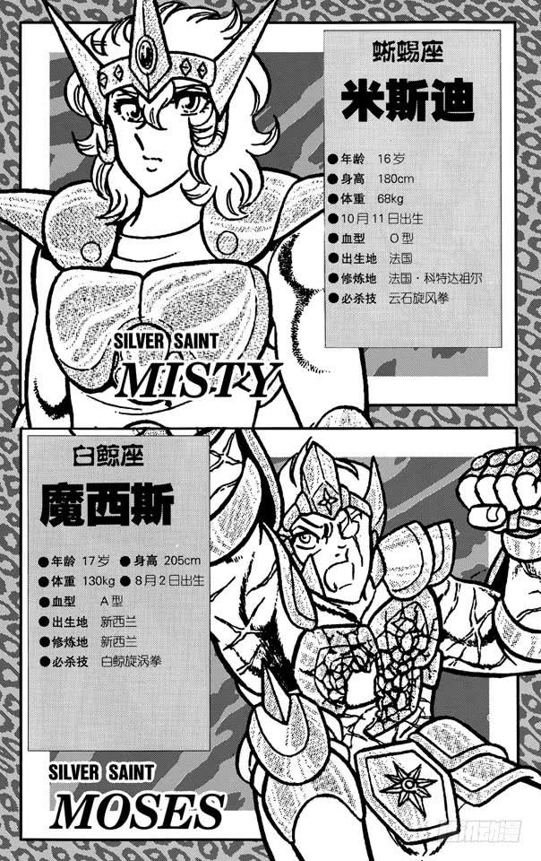 番外12 CHARACTER DATA11