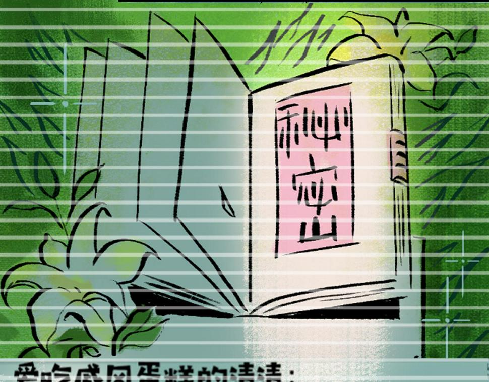 第20话  吊坠相框30