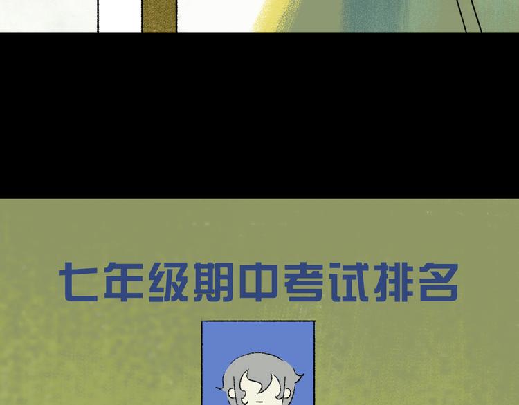 第4话 学霸们（上）35