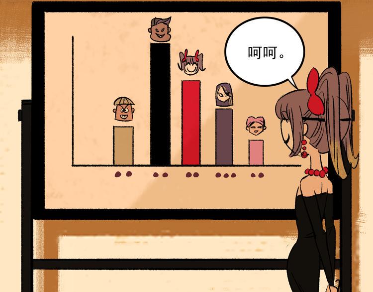 第8话  空降64