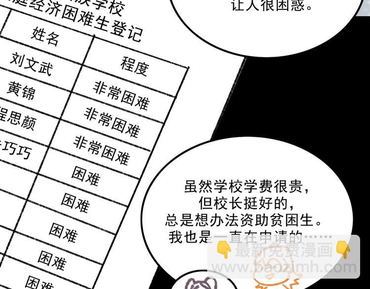 第4话 学霸们（上）127