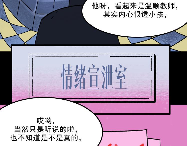 第6话  咨询61