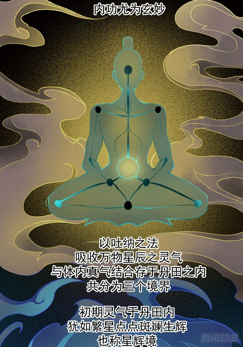 实力体系12
