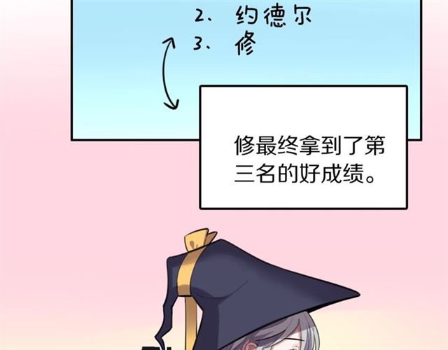 第12话缔结契约了！6