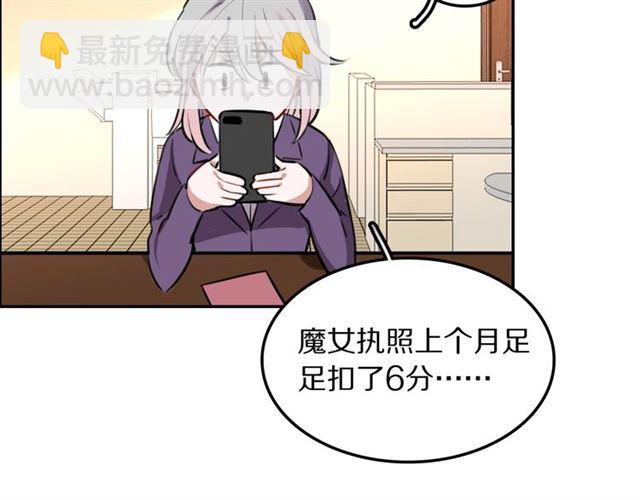 第20话心动66